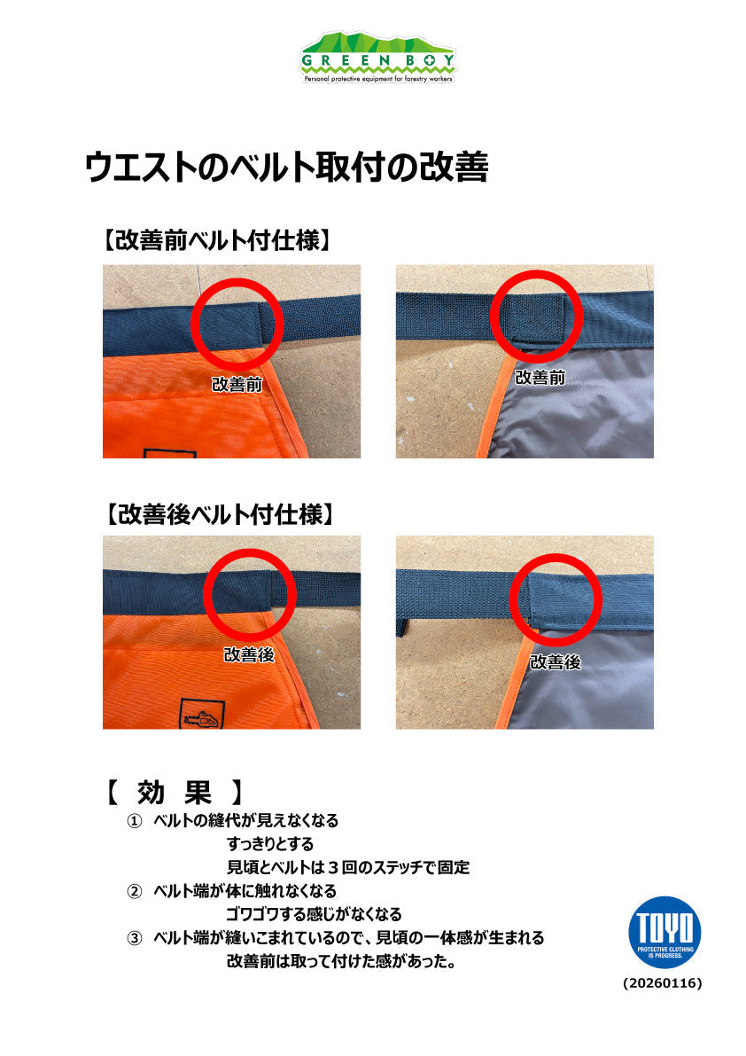 チャップスのベルト取付の改良