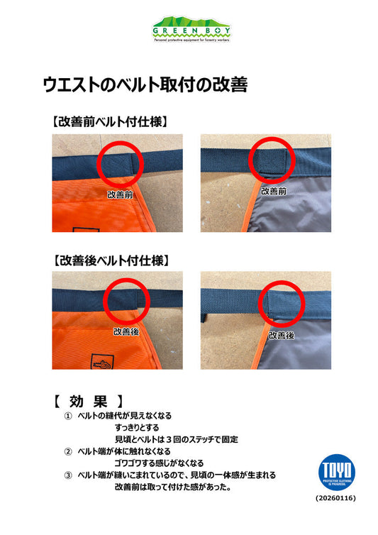 チャップスのベルト取付の改良